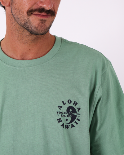 Back To Basixs Tee - Mint